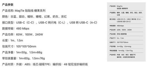 制糖工廠推出多彩貼貼線 為生活注入數字多巴胺的全新小程序體驗